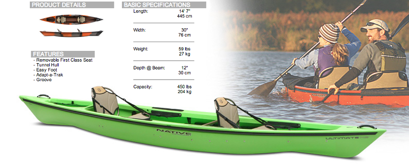 Ultimate 14.5 tandem kayak by Native Watercraft